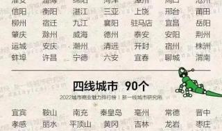2022新一线城市名单 2022新一线城市名单
