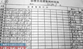 巡检记录表 巡检记录表