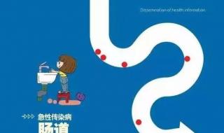 乙类传染病有哪些 属于乙类传染病的是