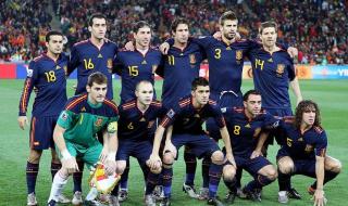 历届世界杯西班牙阵容