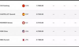 世界杯有几个场地 卡塔尔世界杯场地尺寸