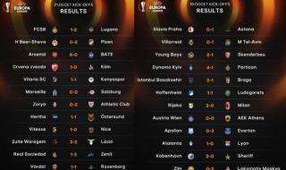 2018世界杯阿根廷比分结果 2014年世界杯小组赛比赛结果